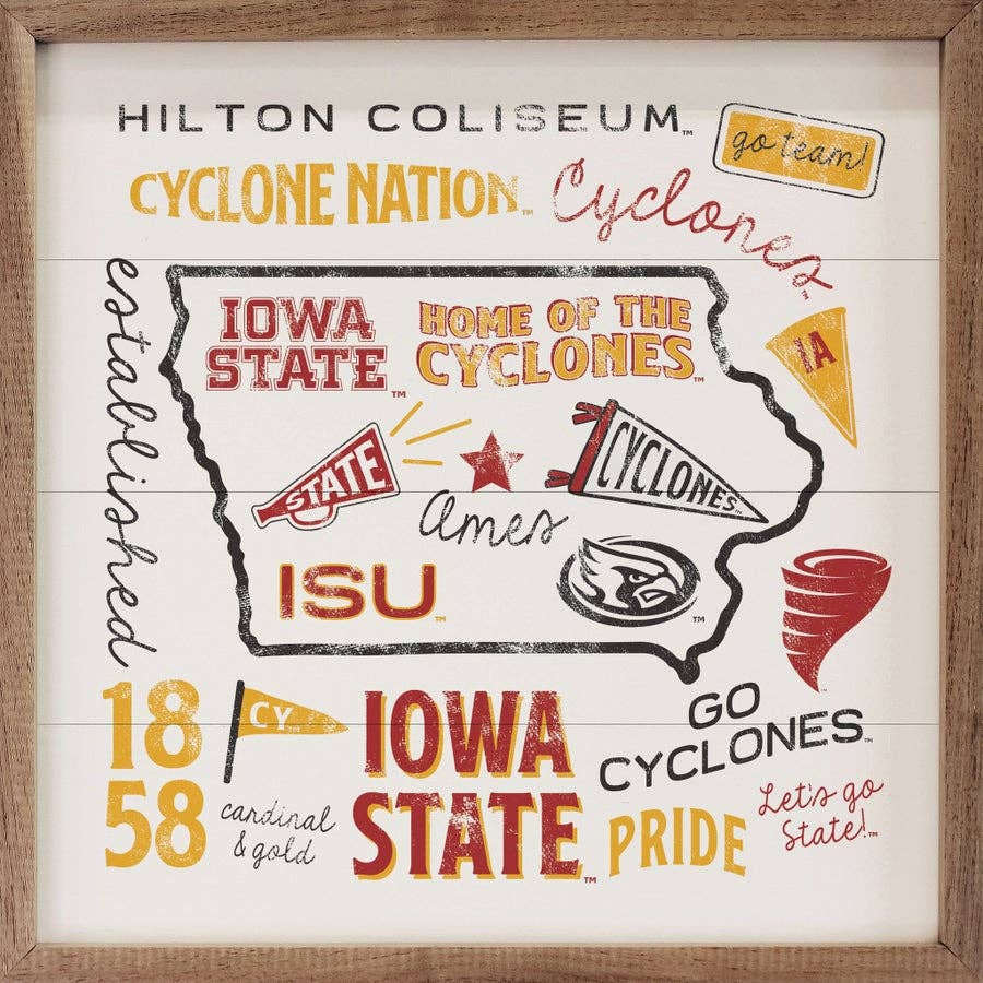Collage Iowa State University